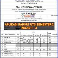 Plotan celleng 15 juni 2019 03 40. Aplikasi Raport Uts Pts K13 Kelas 1 3 Sd Semester 2 Terbaru Pendidikanterkini