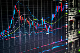 Stock Market Charts Jhf7y3 Carbon Brief