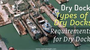To build your dry dock, you need to download the rising tide update, then log in. How To Build A Dry Dock About Dock Photos Mtgimage Org