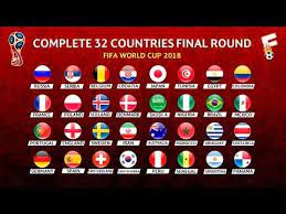 Fifa World Cup 2018 Final Draw Result And Guide To The Finals In Russia Youtube World Cup World Cup Russia 2018 Fifa World Cup