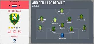 + адо ден хааг ado den haag u21 ado den haag u19 ado den haag u18 ado den haag u17 ado den haag молодёжь. Who Are Ado Den Haag A Rundown Of Emilio Estevez S New Topflight Dutch Team Canadian Premier League