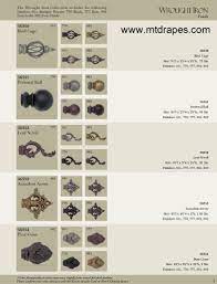 011 antique pewter, 770 black, 777 rust. Kirsch Wrought Iron Curtain Rods New Low Price