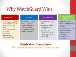 Watchguard Security Proposal 2012