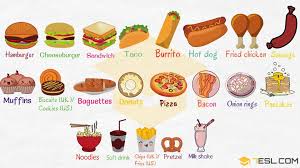 The following list includes bo. Fast Food List Types Of Fast Food With Pictures 7esl