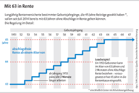 Unter welchen voraussetzungen das überhaupt möglich ist? Rente Mit 63 50 000 Antrage Auf Abschlagfreie Rente Wirtschaft Stuttgarter Nachrichten