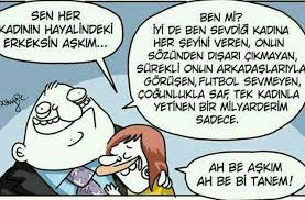 Sule Acar Adli Kullanicinin Caricature Panosundaki Pin Komik Karikatur