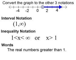 12 12 18 I Made Some General Improvements 1 14 19 I Added Assignment 2included In This Free Zip Folder Are 2 Pdf Files One Is A Teaching Math Notations Words
