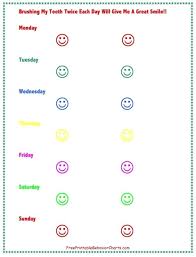 Brushing Teeth Charts Gocare Co