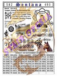 1 New Message Kode Syair Hongkong 20 November 2020 Forum Syair Togel Hongkong Singapura Sydney
