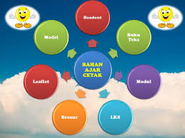We did not find results for: Jenis Jenis Bahan Ajar A Ekstensi 2013 Annisa Rizki Utami Ppt Download