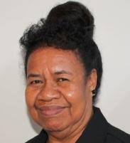 The Vital Group Organizational Chart