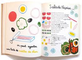 Hi Low Teaching Vintage Cookbooks Cookbook