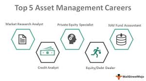 As experience grows, the financial analyst might turn to portfolio or fund management. Asset Management Careers List Of Top 5 Job Options Career Path