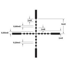 Page 4 Light Transmission And Eye Relief Rifle Scopes 101