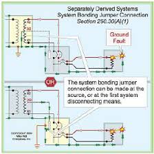 Grounding And Bonding Of Electrical Systems Help Ez Pdh Com