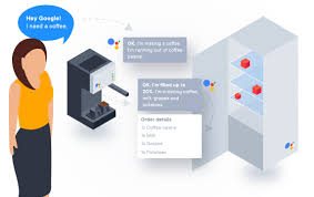 The will to learn machine learning languages. What Is Iot