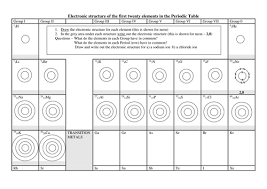 (b) an q tom protons as electrons. Periodic Table Electronic Structure Worksheet By Ab Science Teaching Resources Tes