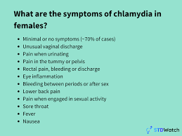 Image result for chlamydia symptoms