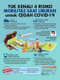 Ini dia beberapa contoh suratnya. Cerita Akhir Pekan Libur Akhir Tahun Di Rumah Aja Yuk Lifestyle Liputan6 Com
