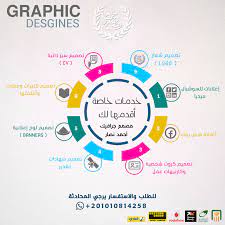 تطبيق الشحن السريع لجميع الهواتف الذكية وحل مشكلة الشحن. Ø¨Ø±Ù†Ø§Ù…Ø¬ ØªØµÙ…ÙŠÙ… Ø§Ø¹Ù„Ø§Ù† Ù…ØªØ­Ø±Ùƒ Ù„Ù„Ø§Ù†Ø¯Ø±ÙˆÙŠØ¯ Ø¨Ø±Ù†Ø§Ù…Ø¬ ØªØµÙ…ÙŠÙ… ÙÙŠØ¯ÙŠÙˆÙ‡Ø§Øª Ø§Ø­ØªØ±Ø§ÙÙŠ Ù„Ù„ÙƒØ¨Ù…ÙŠÙˆØªØ± ÙˆØ§Ù„Ø§ÙŠÙÙˆÙ† Ø±Ø§Ø¦Ø¹ ÙˆØ³Ù‡Ù„