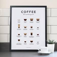 Not available at clybourn place. Coffee Guide Print Coffee Print Coffee Poster Coffee Wall Etsy Coffee Poster Coffee Print Coffee Guide