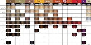 Joico Lumishine Color Swatch Chart Confessions Of A Cosmetologistconfessions Of A Cosmetologis Pravana Color Chart Hair Color Chart Paul Mitchell Color Chart
