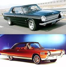 Image result for Turquoise 1963 Dart