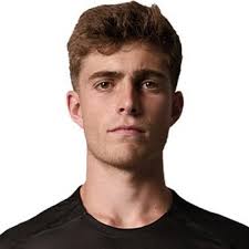 Estadísticas Daniel Ciesielski, Sporting CP U23