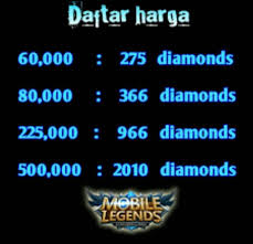Sheats mobile legends instant rewards free diamond offers free content and is able to be played from any device mobile android mobile legends: Jual Diamond Mobile Legend Free Fire Home Facebook