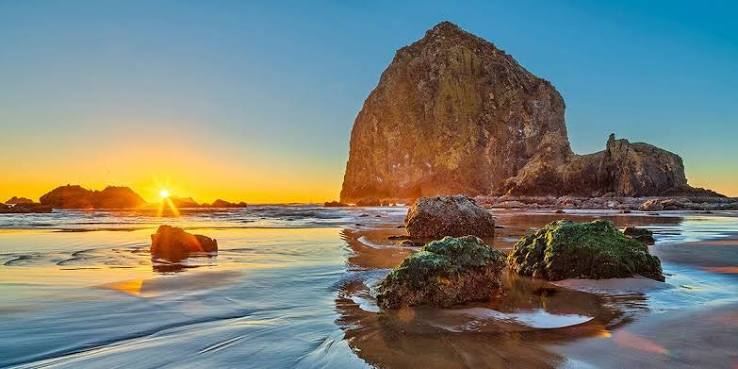 3 Most Beautiful Beaches in the USA - AccuDock