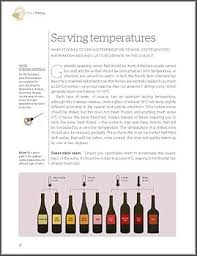 Image result for Parma Wine 1956 Wayne Works