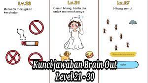 Buka tirai, kemudian perbesar layar menggunakan 2 jari, dan kamu diminta memasukan kunci gembok. Kunci Jawaban Brain Out Level 21 30 Youtube