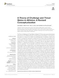 (it works for me using adobe reader.) readers without audio are marked accordingly. Pdf A Theory Of Challenge And Threat States In Athletes A Revised Conceptualization
