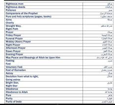 (تعبير عن الصلاة بالانجليزي) performing salah. Ø¥ØªÙ‚Ø§Ù† ØºÙŠÙ… Ø§Ù„ØªØ±ÙŠØ¨Ù„ Ù…Ø¹Ù†Ù‰ Ø¹Ø´Ø§Ø¡ Ø¨Ø§Ù„Ø§Ù†Ø¬Ù„ÙŠØ²ÙŠ Allusacars Com