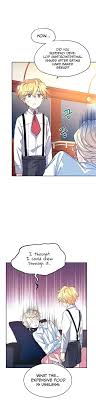 Read It S Time To Change The Genre Manga English New Chapters Online Free Mangaclash