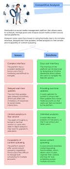 The VanessaVioletXOXO OnlyFans Leak: A Social Media Analysis - Truth or  Fiction