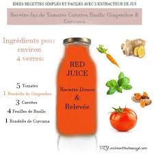 Wordpress Com Recette Jus De Legumes Recette Jus Jus