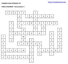 Masukkan juga jumlah kata dan atau huruf yang sudah diketahui untuk mendapatkan hasil yang. Tts Tema Makanan Bikin Kenyang Rumah Pintar