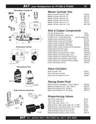 Page 21 Of Formula Ford Parts