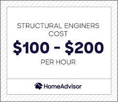 Cost management the process of planning,controlling budget of a business, value engineering cost management terms: 2021 Structural Engineer Costs Inspections Reports More Homeadvisor