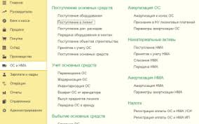 Kak Oprihodovat Avtomobil Kuplennyj V Lizing Avto Zhurnal Avto Liga