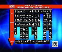 Exercise Chart Shows Workouts Without Equipment Simplemost