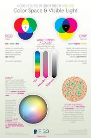 Psychology Color Theory Infographic Infographicnow Com Your Number One Source For Daily Infographics Visual Creativity Color Theory Color Psychology Visible Light