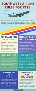 Southwest Airline Rules For Traveling With Pets Pet Travel Pets Flying With Pets
