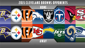 just how tough is the browns 2015 schedule