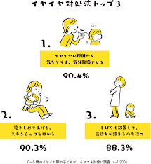 イヤイヤ戦争に終止符 使えるイヤイヤ期の対処法特集 イヤイヤ研 イヤイヤ期に ウフフとアハハを パンフレット デザイン 戦争 プレゼン資料 デザイン