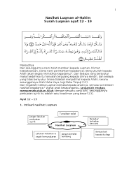 Beliau pernah berpesan dan memberikan lebih daripada 50 nasihat kepada anaknya. Nasihat Luqman Alhakim Surah Luqman Ayat 11 19