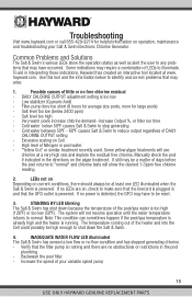 Maybe you would like to learn more about one of these? Hayward Salt Swim 3c Support And Manuals