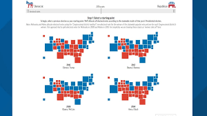 How Many Electoral Votes To Win Plot Biden And Trump S 270 Path Fox61 Com
