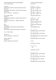 We did not find results for: Potret Bagaikan Langit Chord